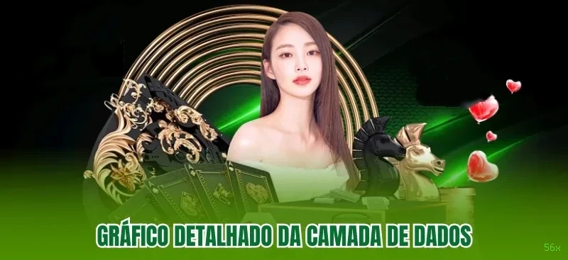 Ganhar e sacar na 56x